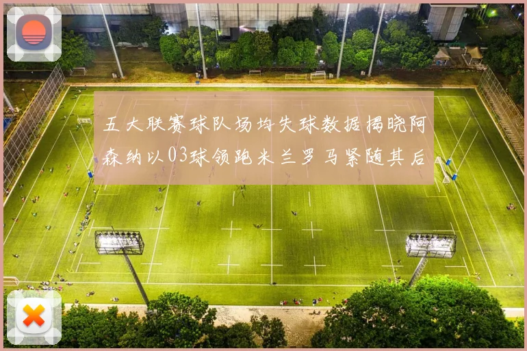 五大联赛球队场均失球数据揭晓阿森纳以03球领跑米兰罗马紧随其后